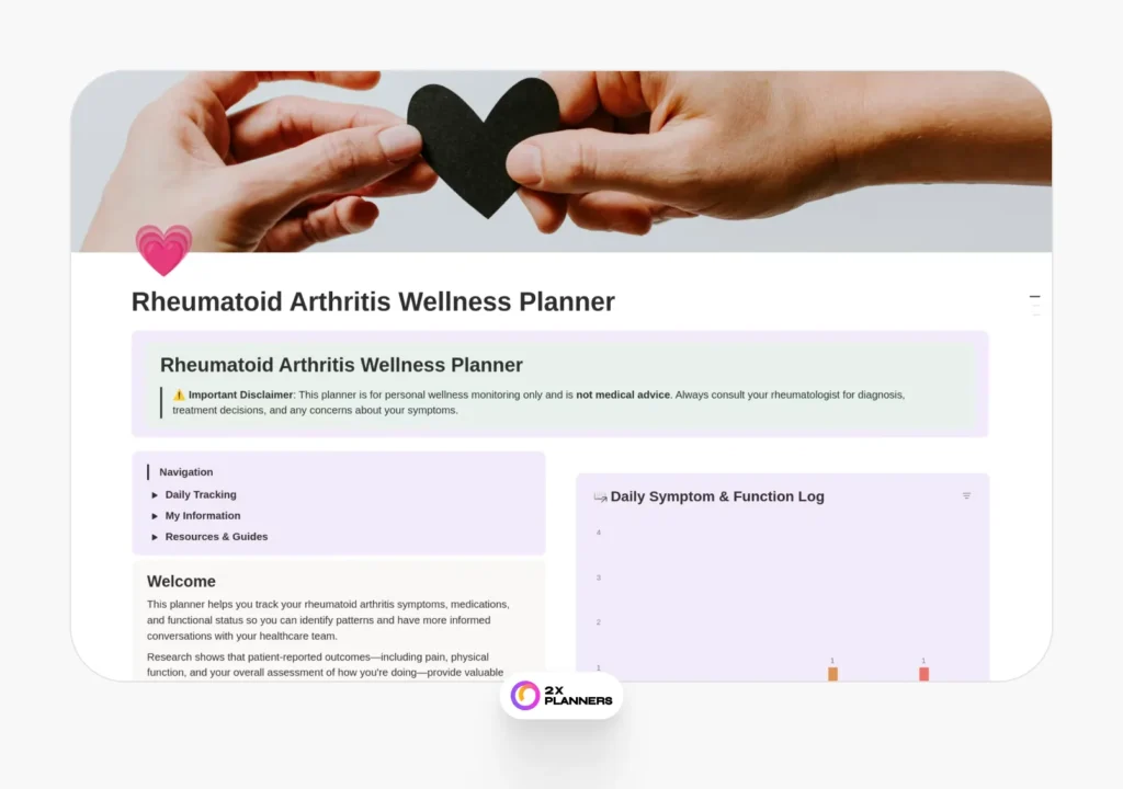 Rheumatoid Arthritis Wellness Planner