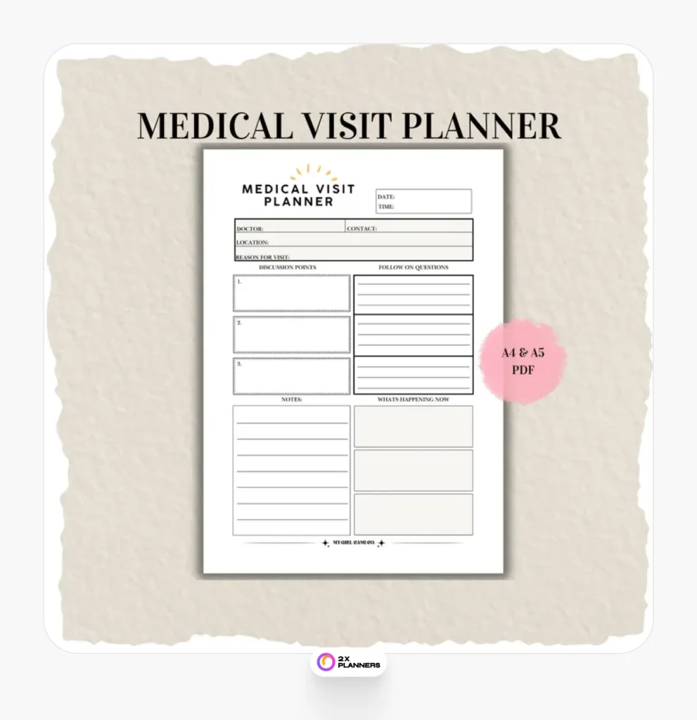 Doctor's Appointment Planner