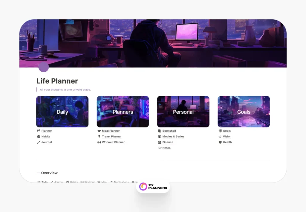 Ultimate Life Planner Lofi Style