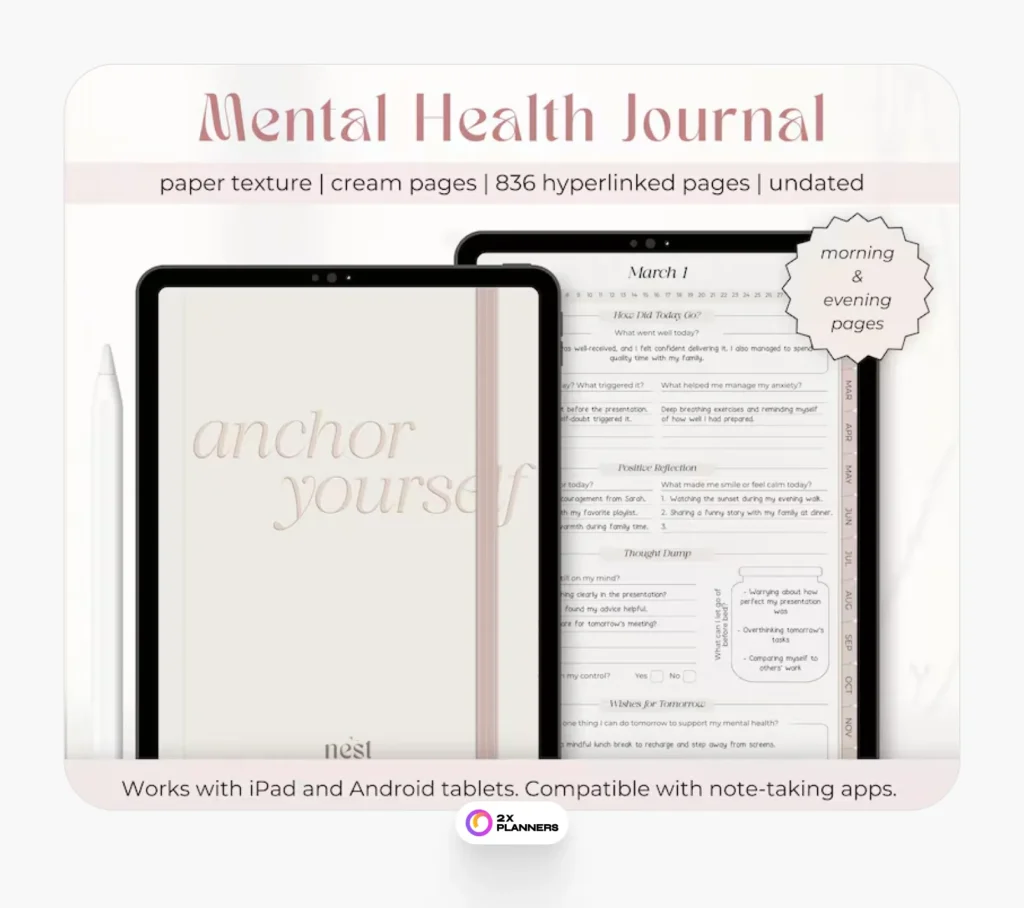 Digital journal for mental health and well-being: Anxiety Tracker & Self-Care Planner