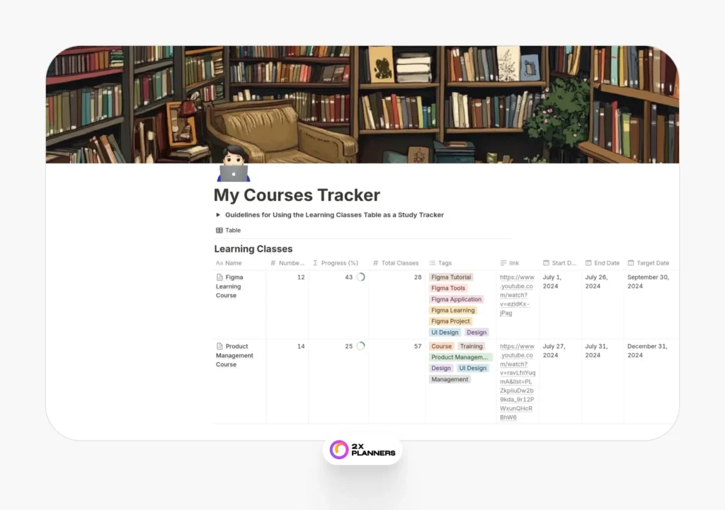 Online Courses Tracker
