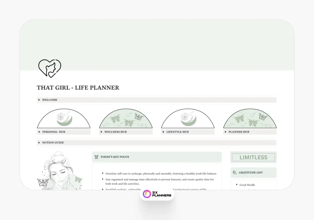 That Girl Planner In Aesthetic Sage Green