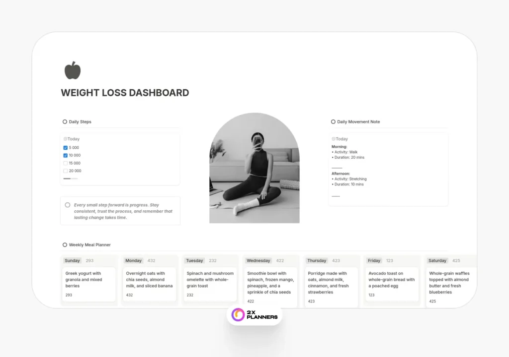 Weight Loss Dashboard Meal Planner Daily Steps