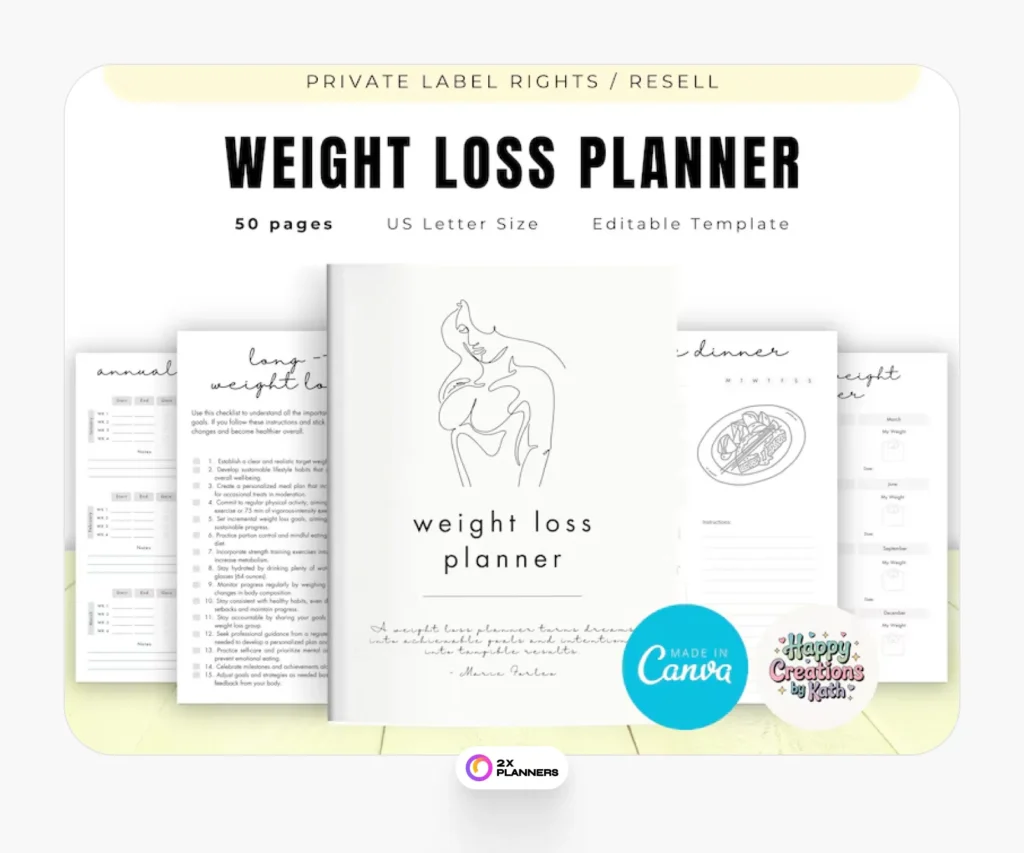 Resell Weight Loss Planner