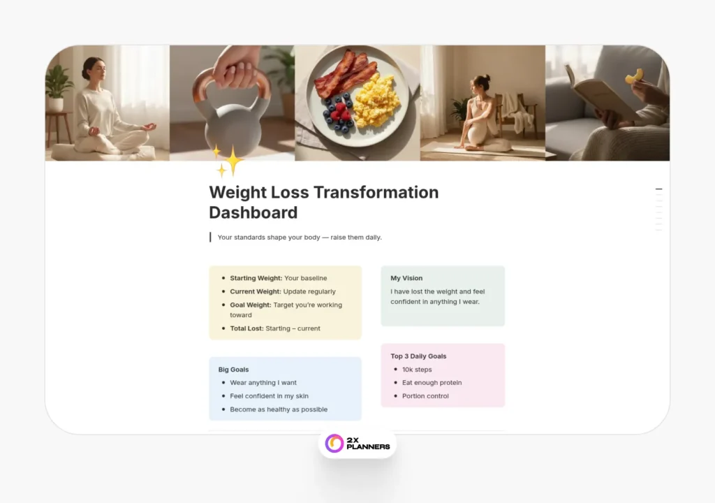 Weight Loss Transformation Dashboard