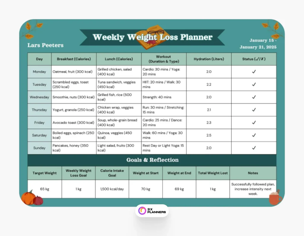 Green White Simple Table Weekly Weight Loss Planner A4 Document